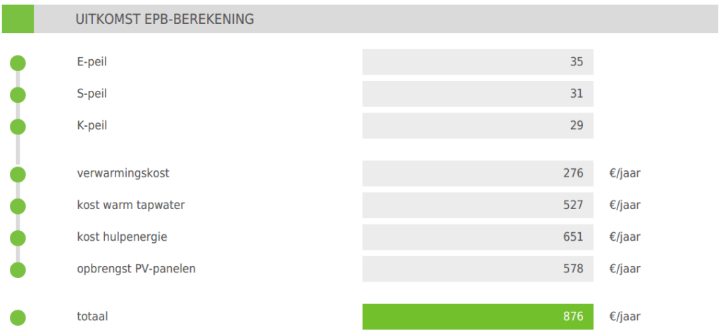 woorden, balken