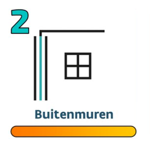 Stap 2: buitenmuren